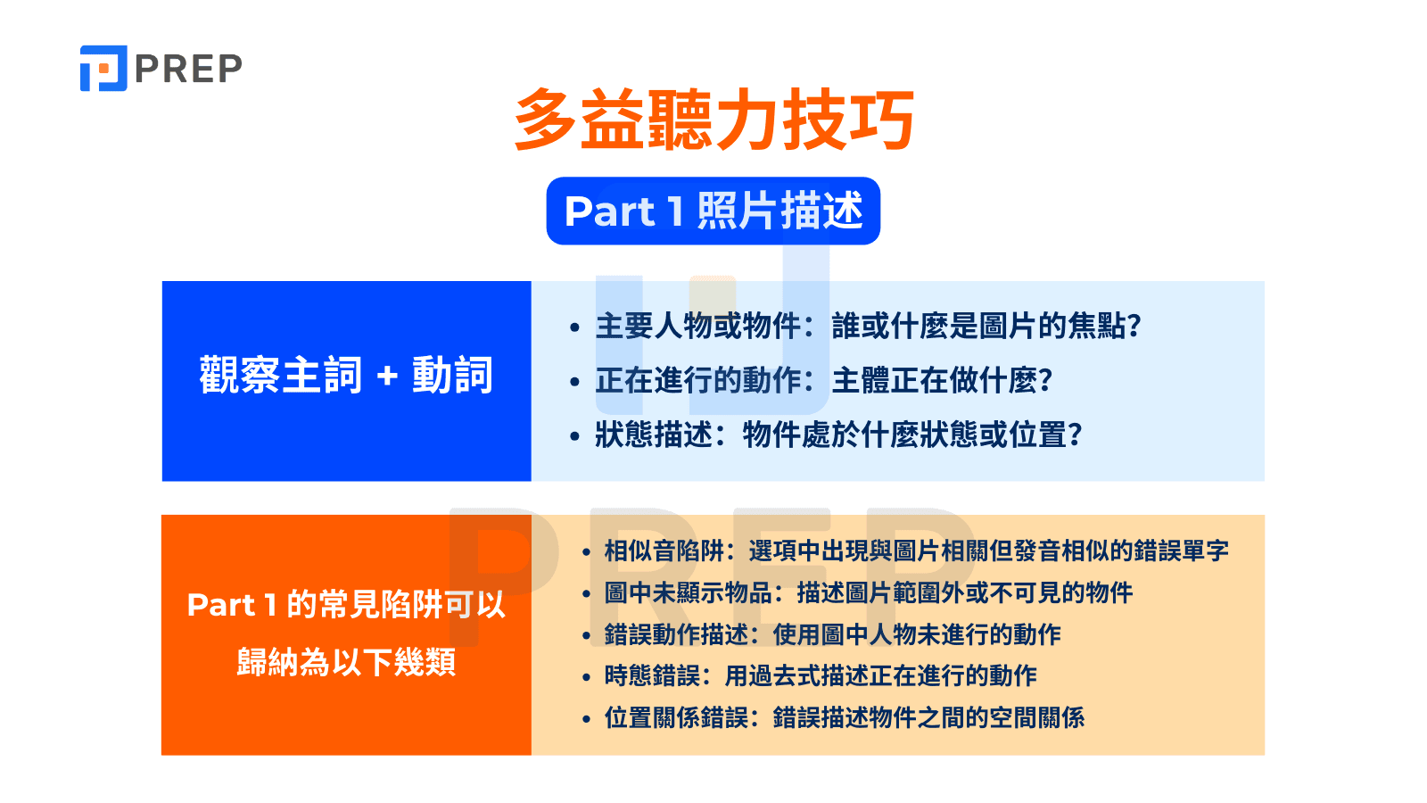 多益聽力技巧 Part 1