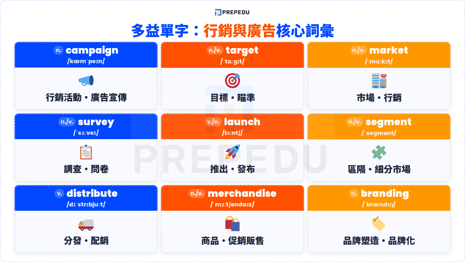 toeic-marketing-vocab.png