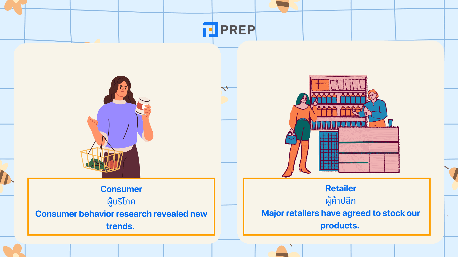 รวมคำศัพท์การตลาด ภาษาอังกฤษ (Marketing Vocabulary) ที่ควรรู้