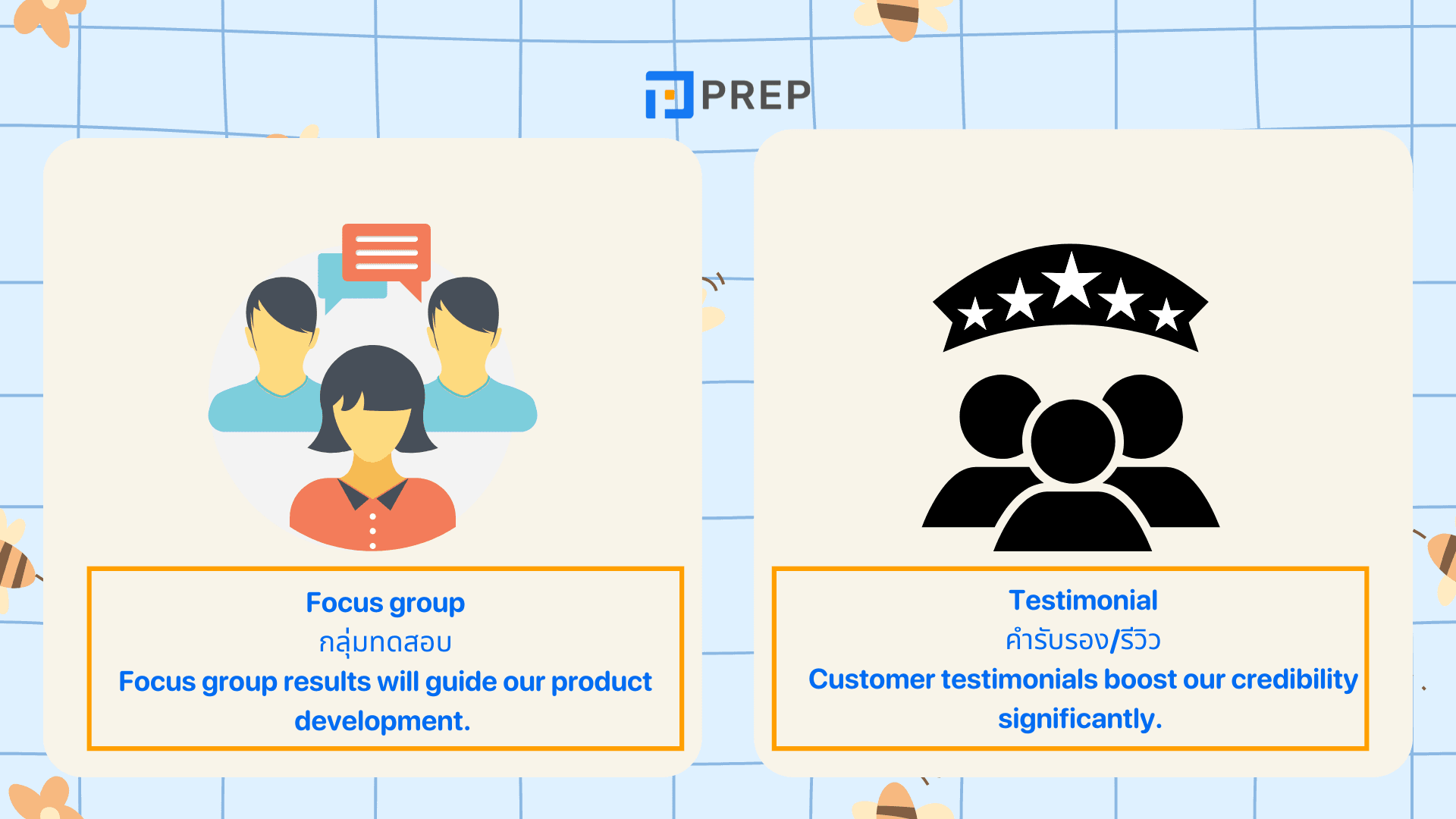 รวมคำศัพท์การตลาด ภาษาอังกฤษ (Marketing Vocabulary) ที่ควรรู้