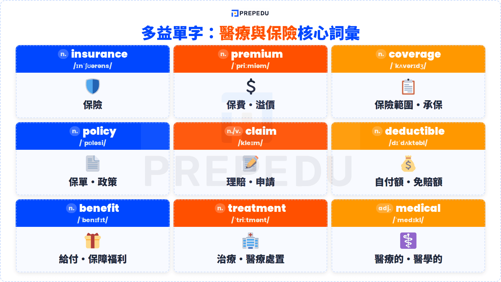 toeic-medical-vocab.png
