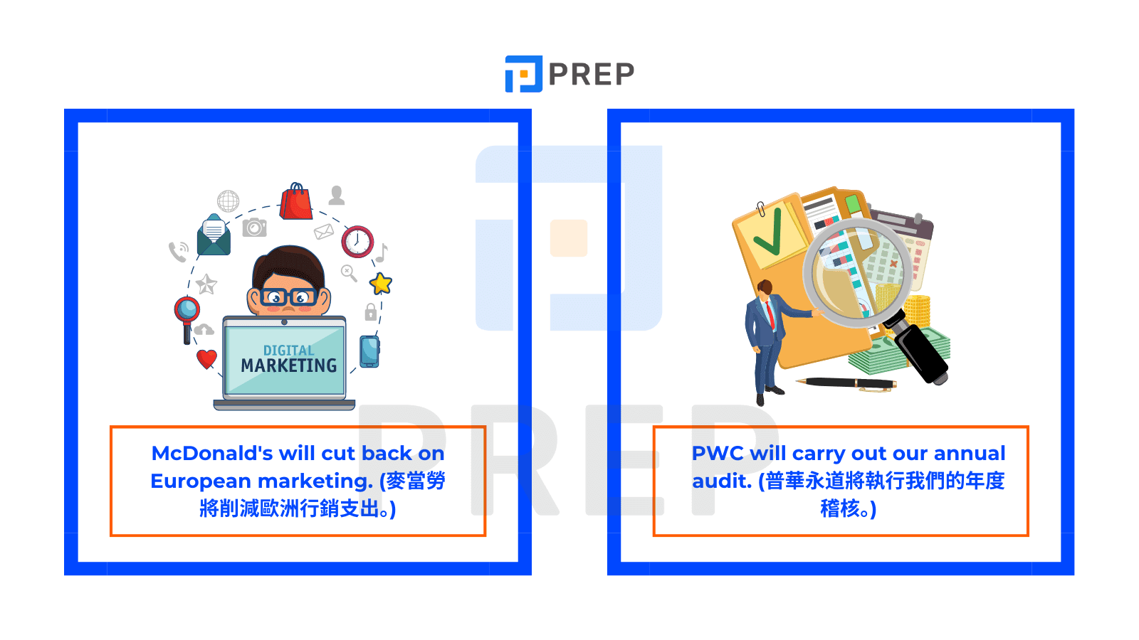 多益片語 - 人事與商業營運