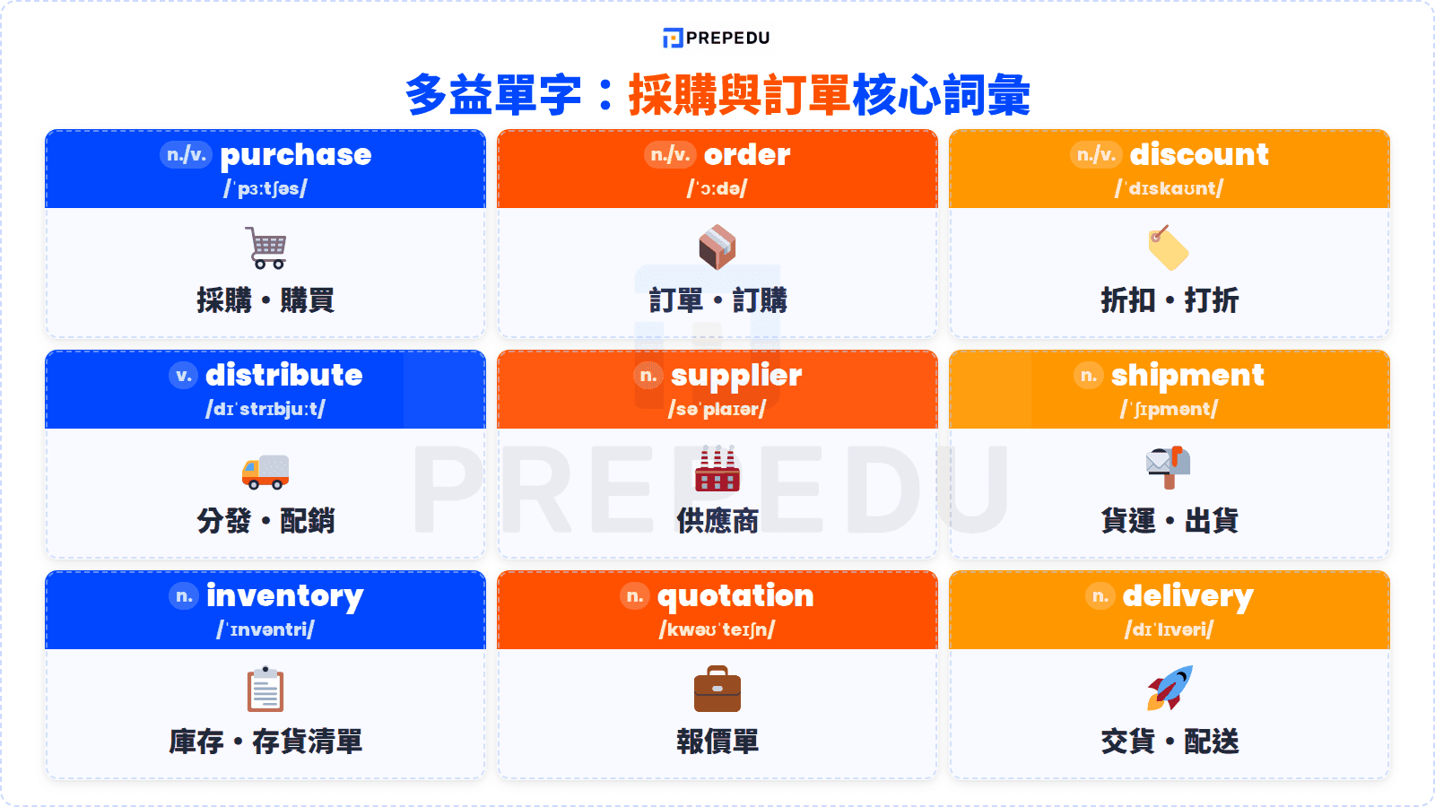 toeic-procurement-vocab.png