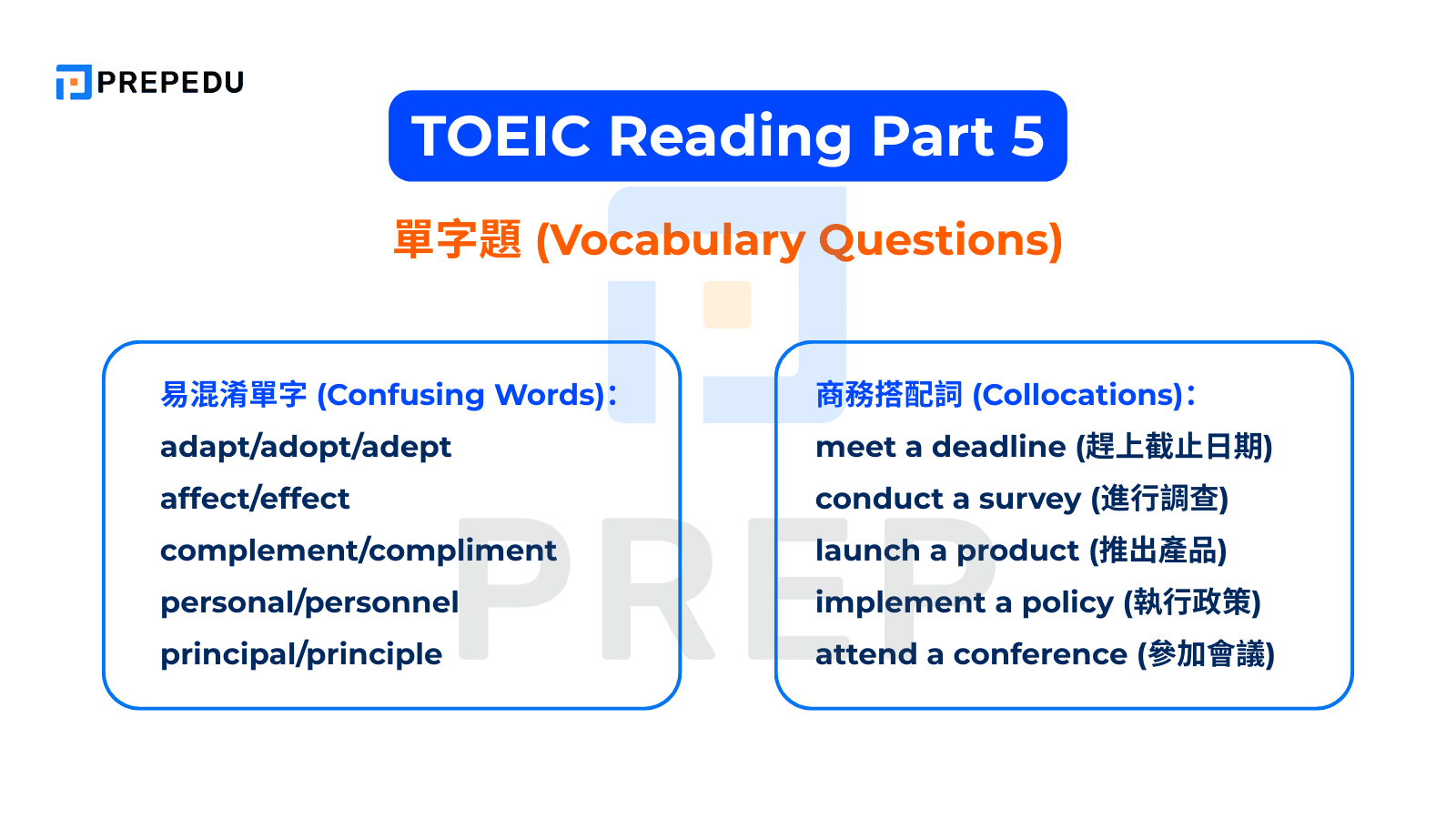 TOEIC Reading Part 5 - 單字題