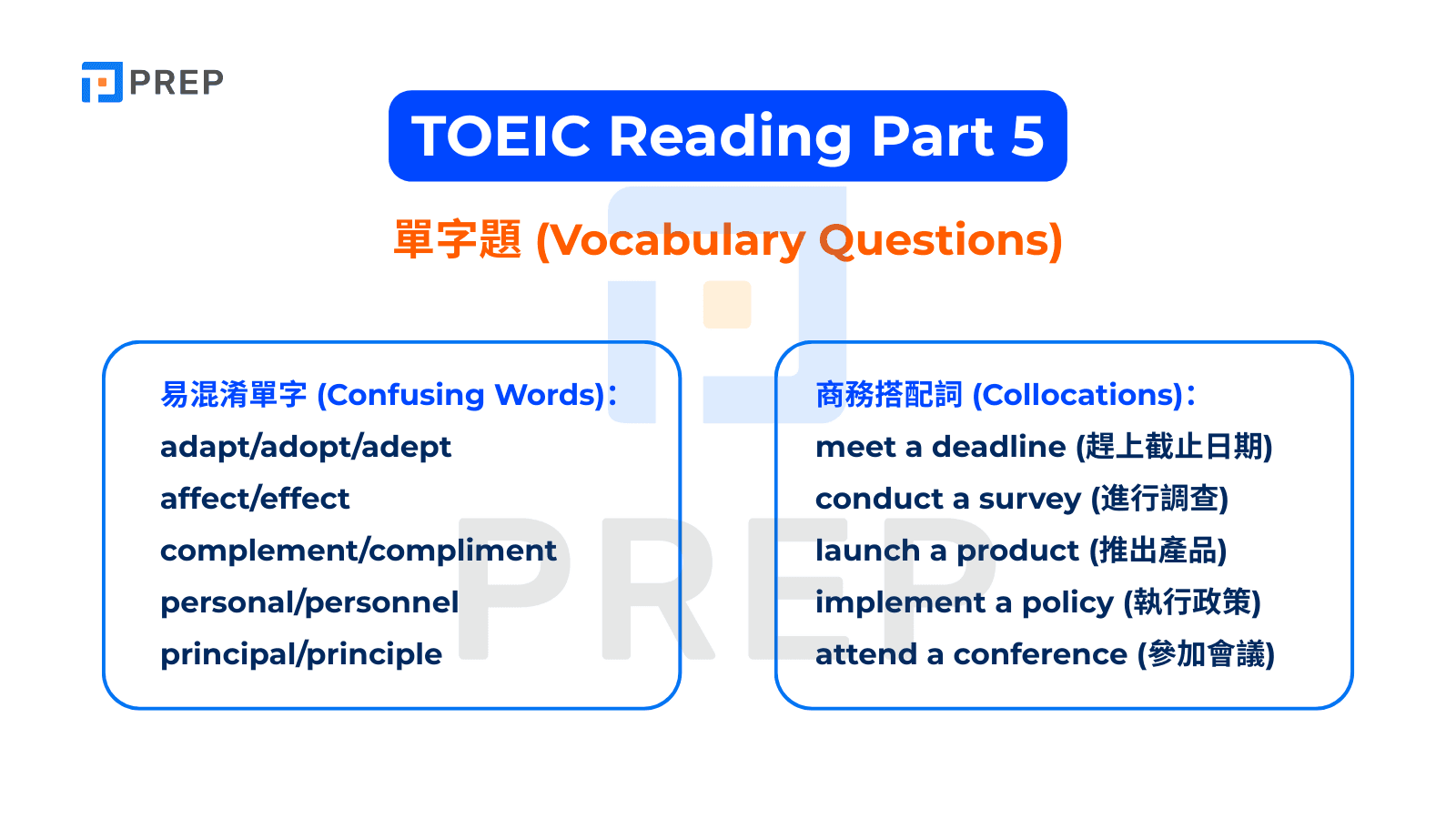 TOEIC Reading Part 5 - 單字題