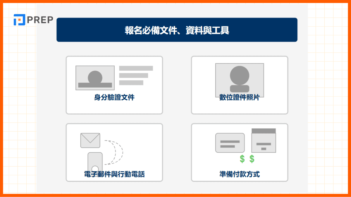 報名必備文件、資料與工具