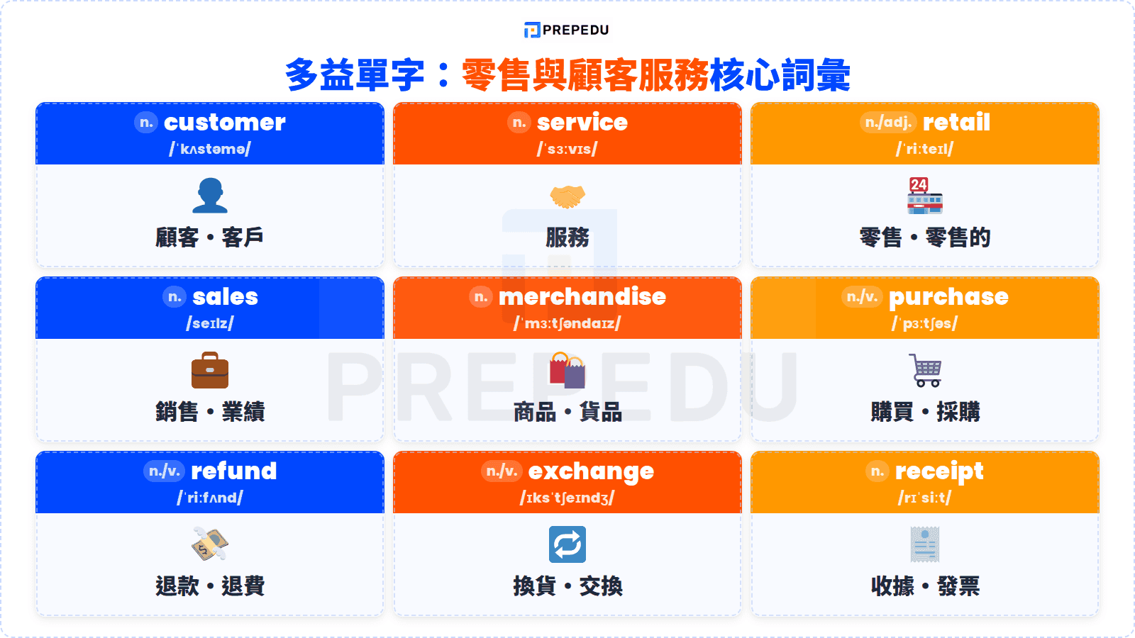 toeic-retail-vocab.png
