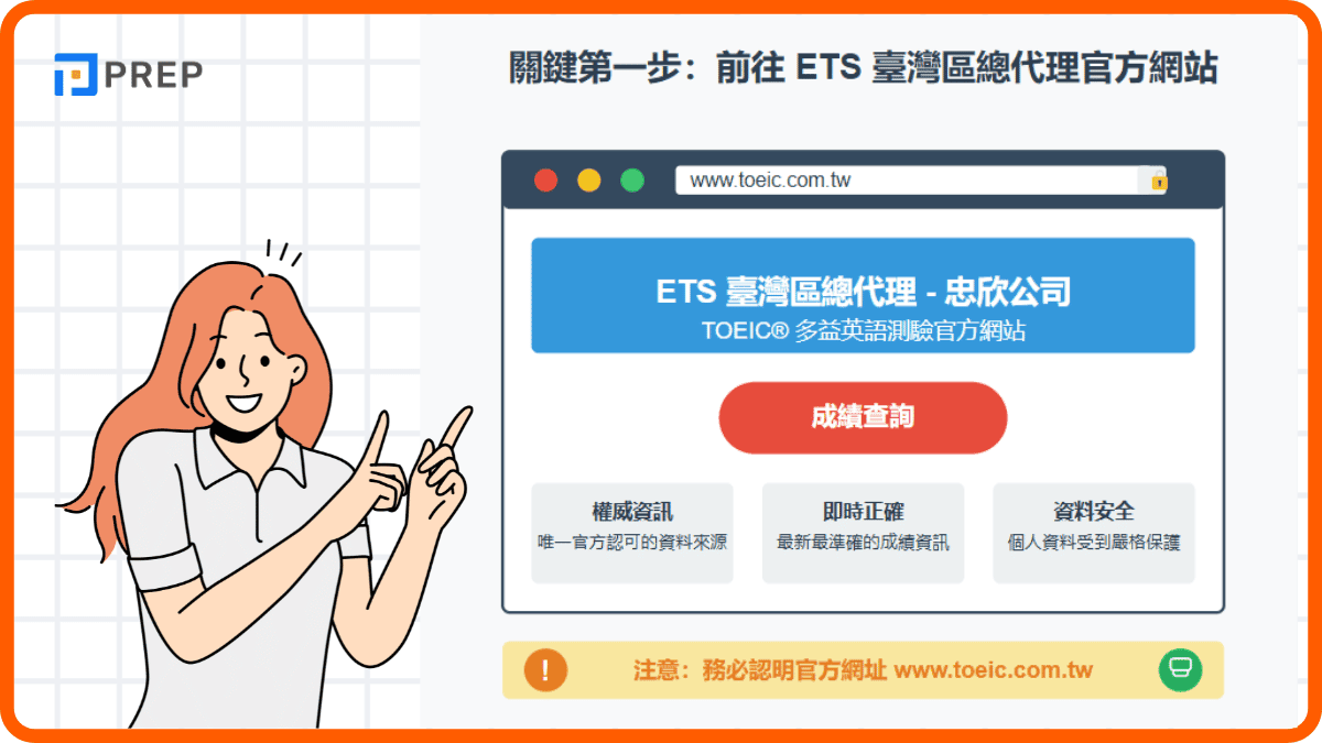 關鍵第一步:前往 ETS 臺灣區總代理官方網站