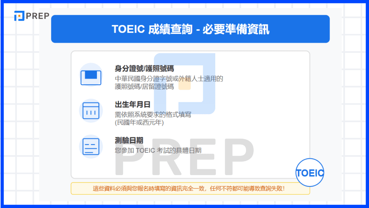 台灣區多益成績官方入口與必備資訊