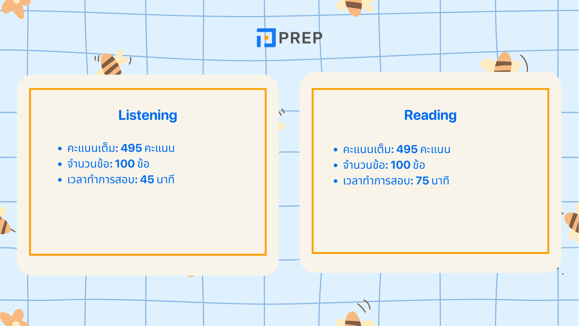 วิธีการคำนวณและเกณฑ์คะแนน TOEIC