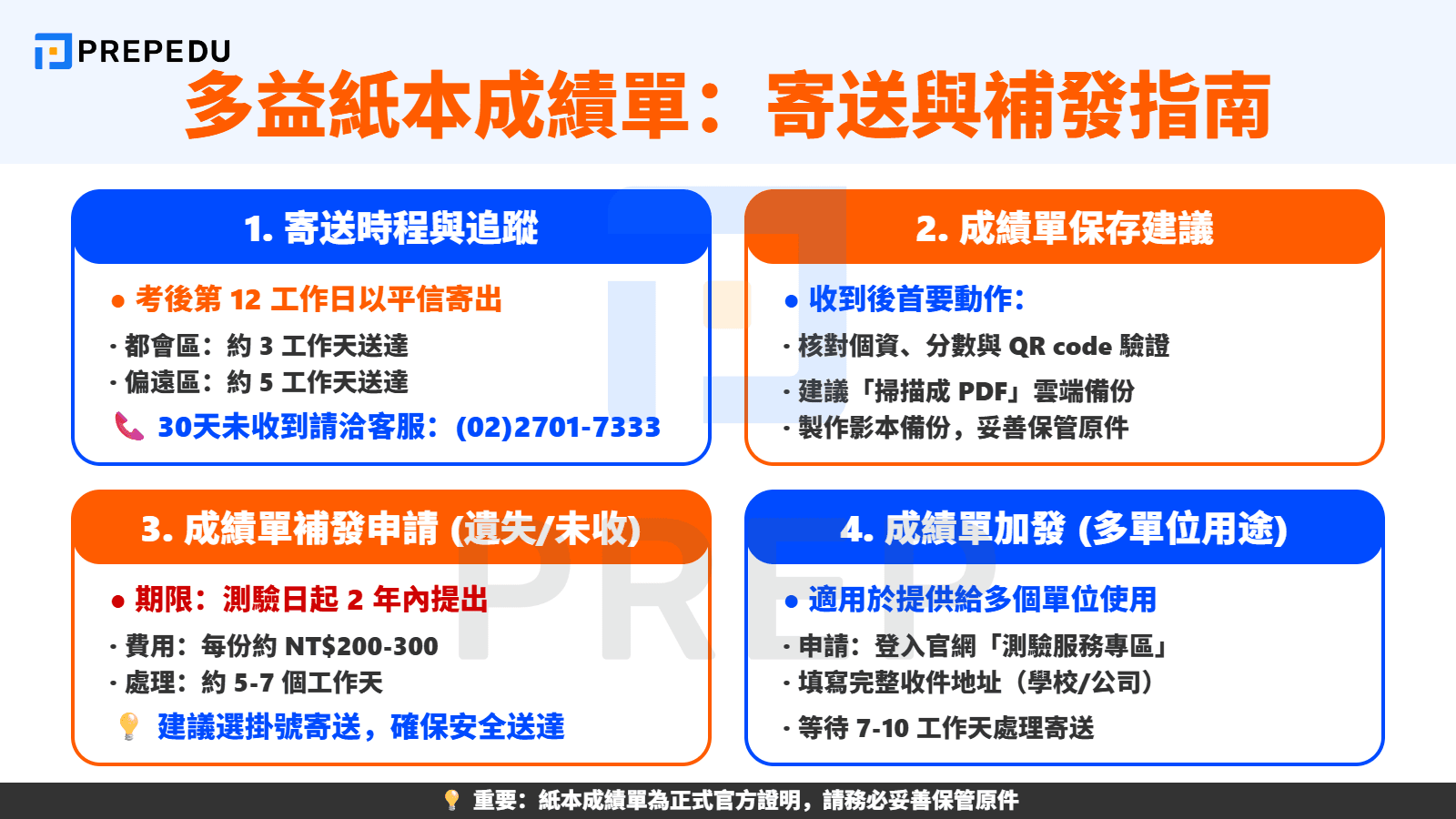 紙本成績單：寄送、領取與補發完全指南