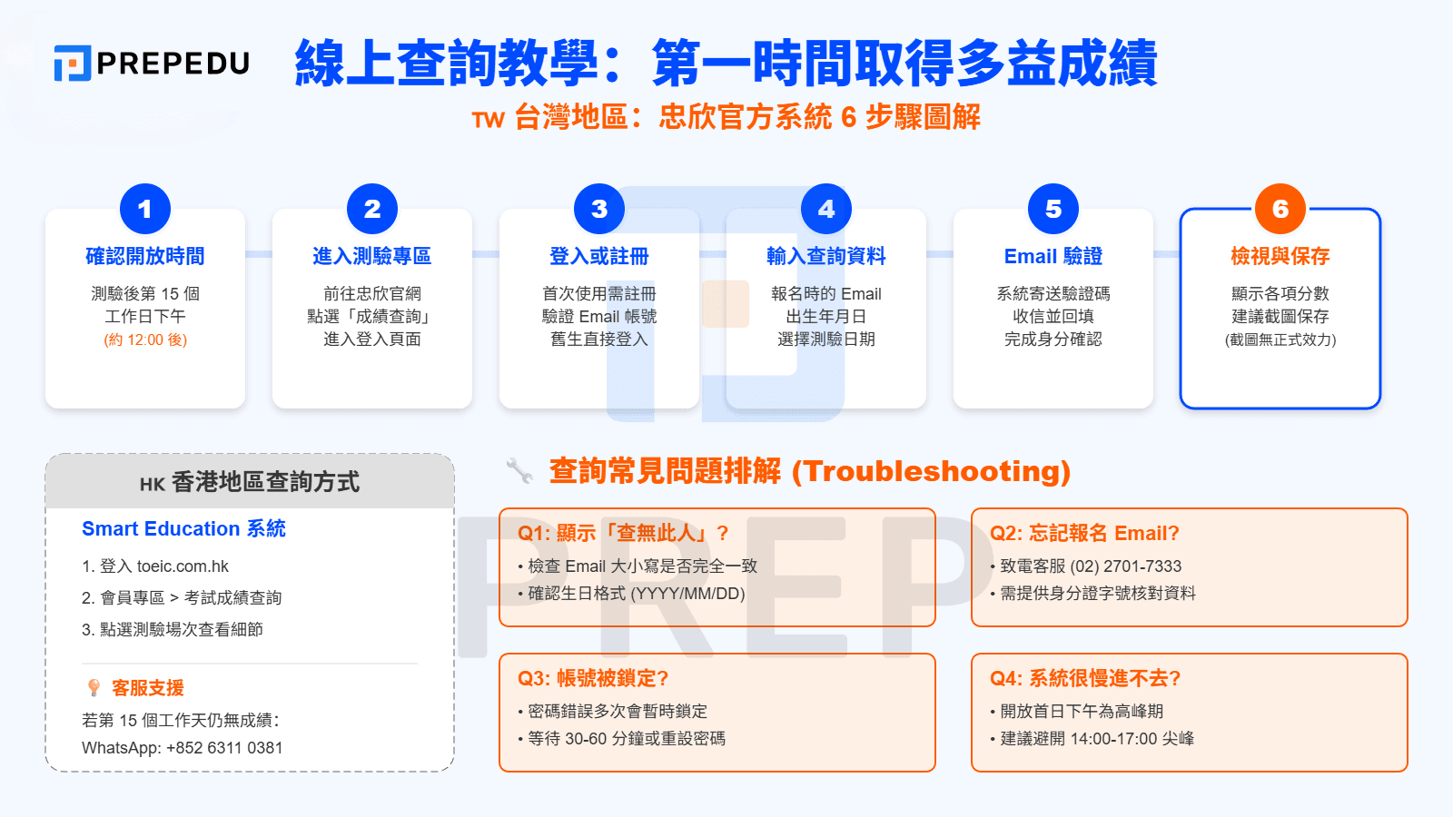 線上查詢教學：第一時間取得多益成績