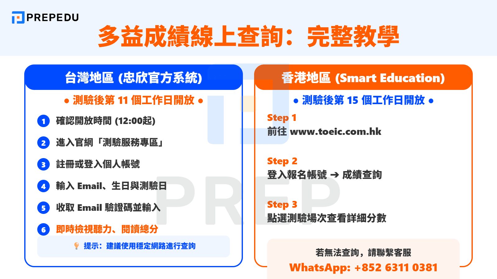 線上查詢教學：第一時間取得多益成績