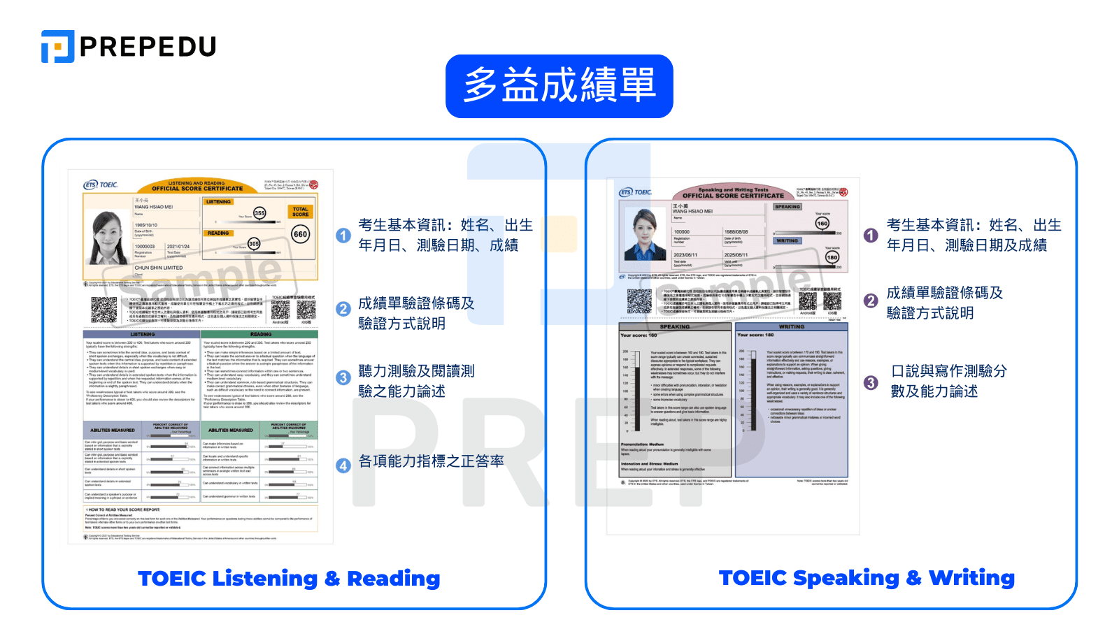 多益成績單