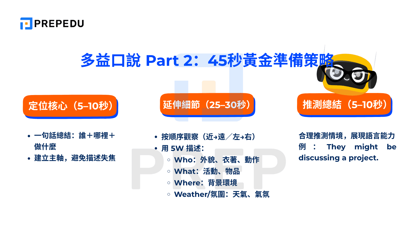 多益口說 Part 2：45秒黃金準備策略