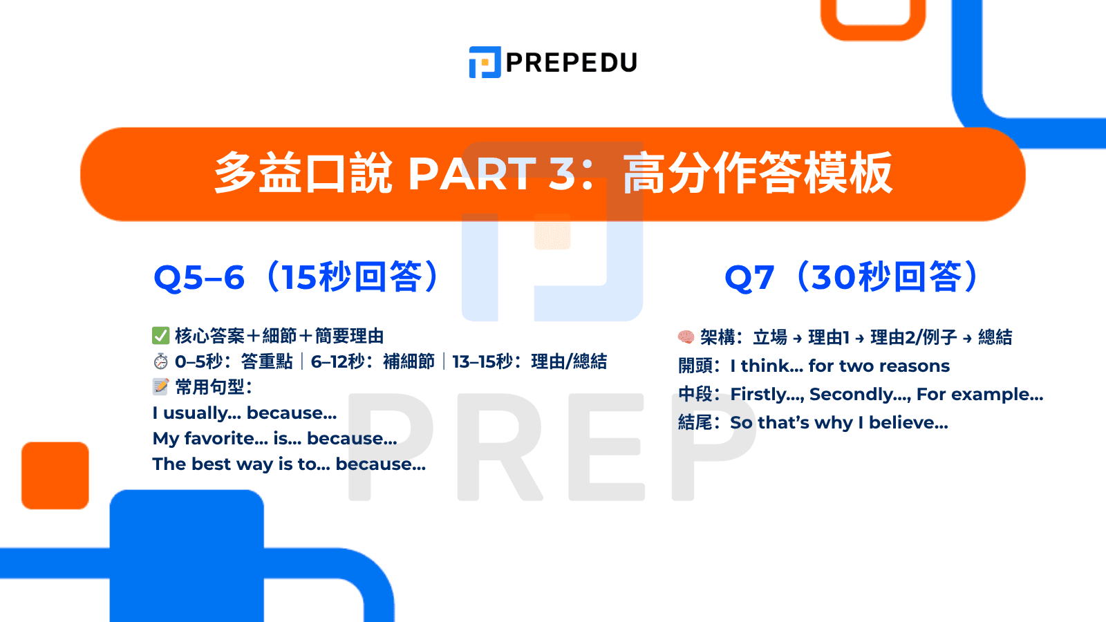 多益口說 Part 3：高分作答模板