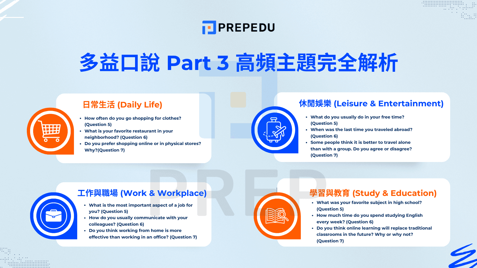 多益口說 Part 3 高頻主題完全解析