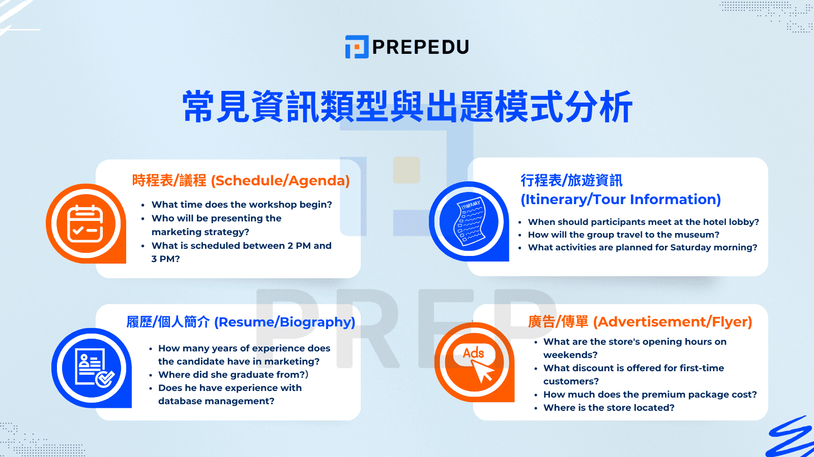 常見資訊類型與出題模式分析