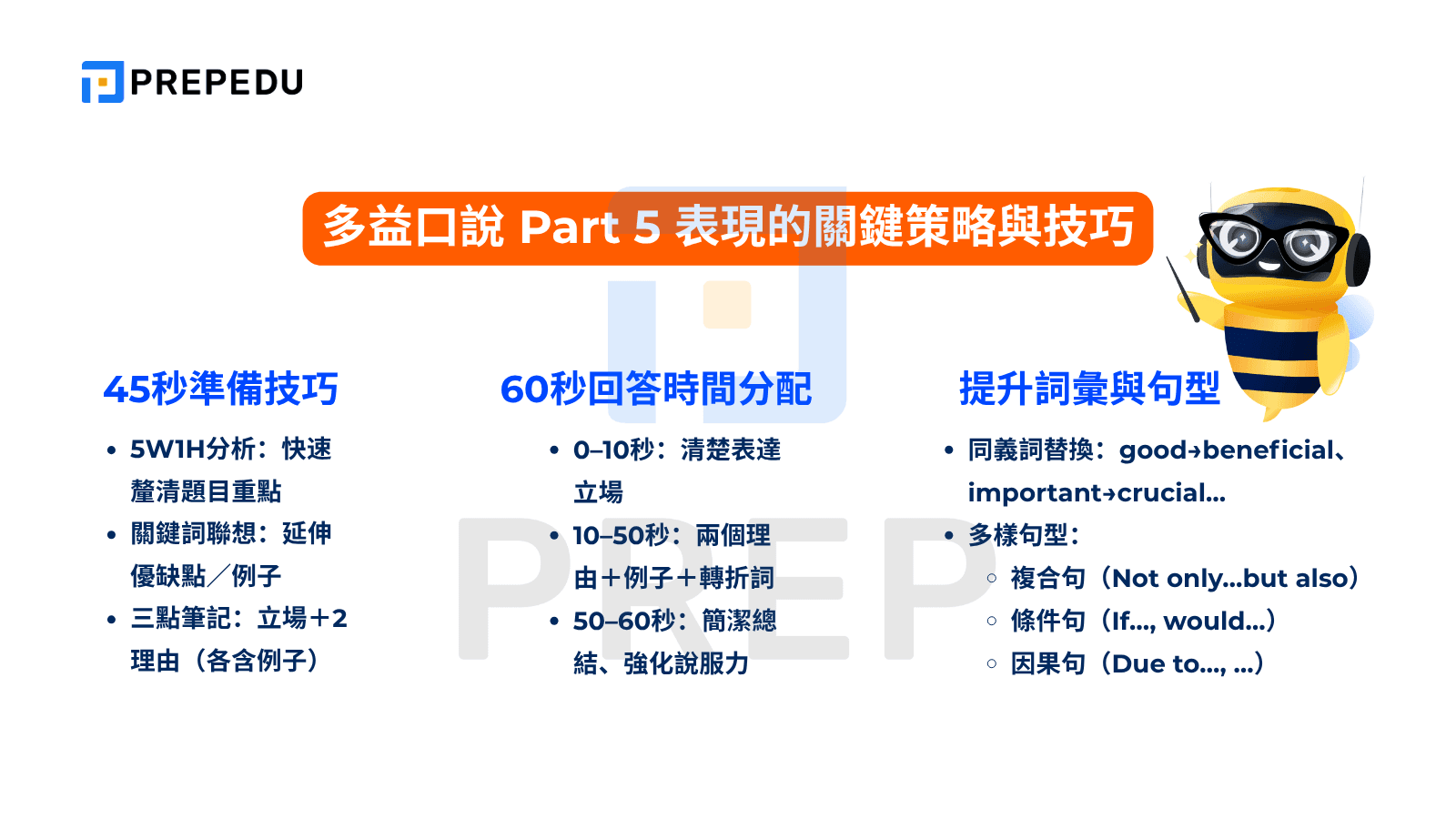 多益口說 Part 5 表現的關鍵策略與技巧