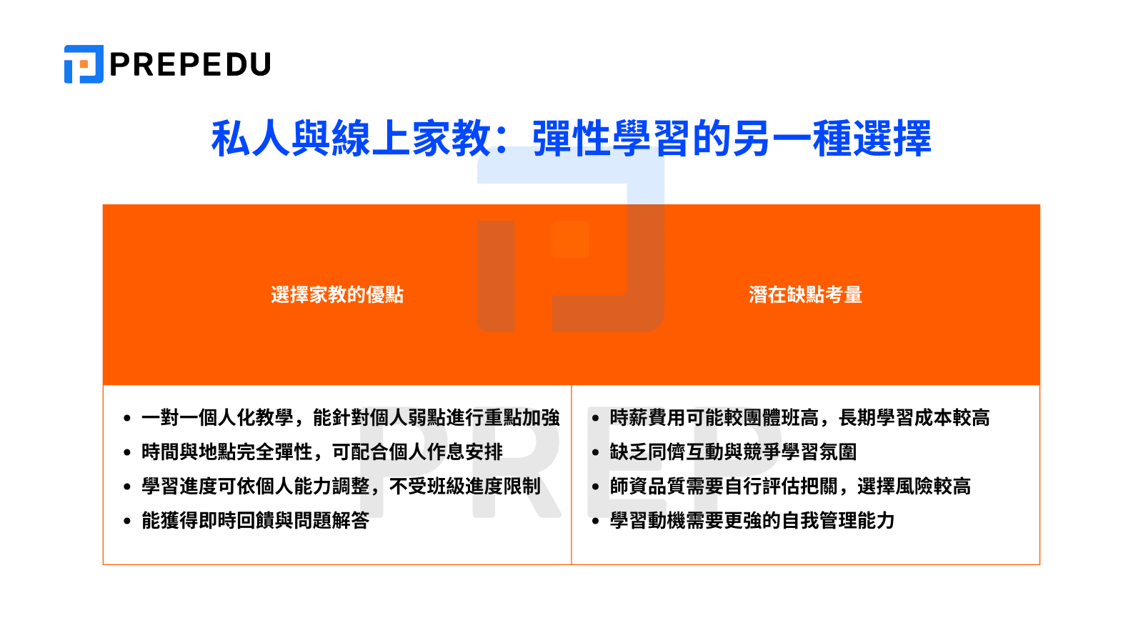 私人與線上家教：彈性學習的另一種選擇