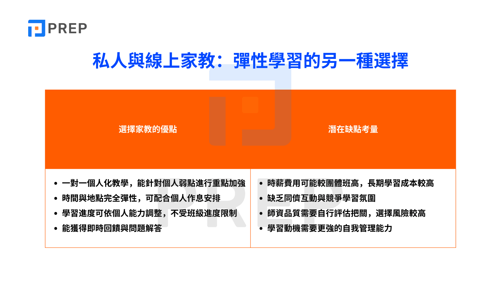 私人與線上家教：彈性學習的另一種選擇