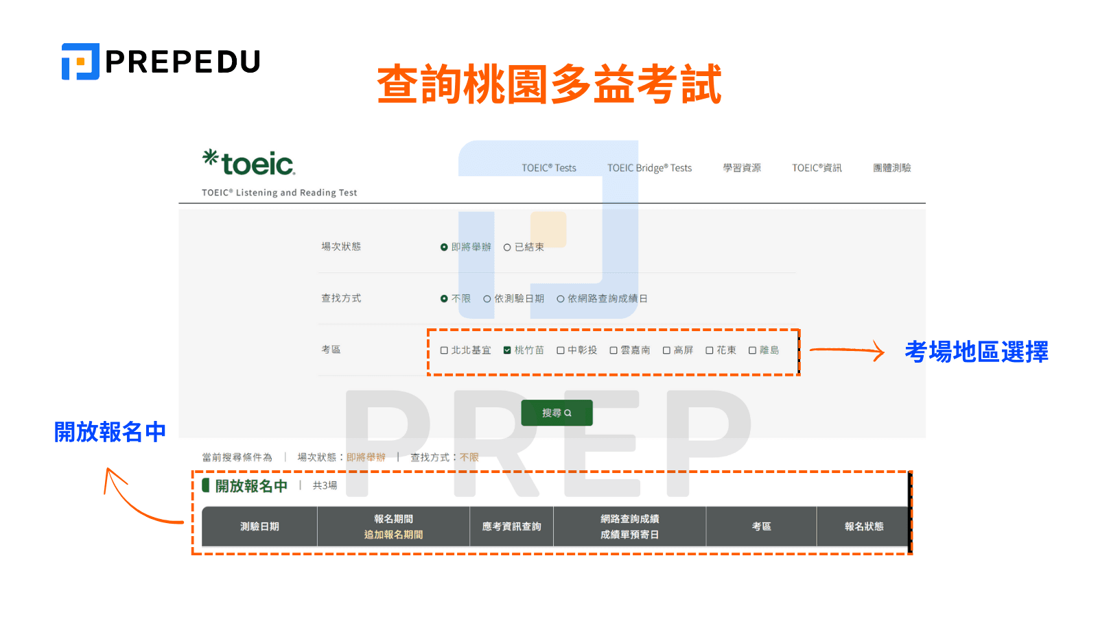 查詢桃園多益考試