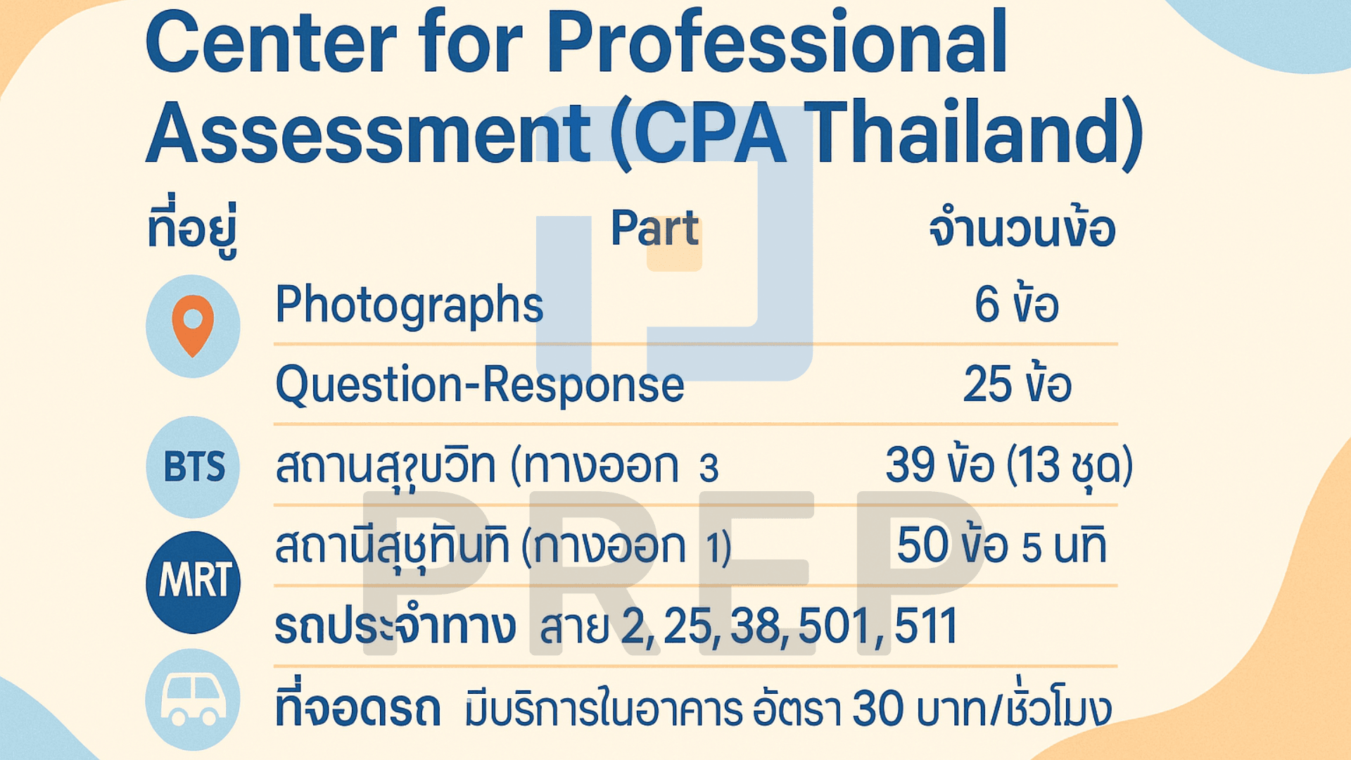 TOEIC Test Bangkok ศูนย์สอบและขั้นตอนการสมัครสอบ