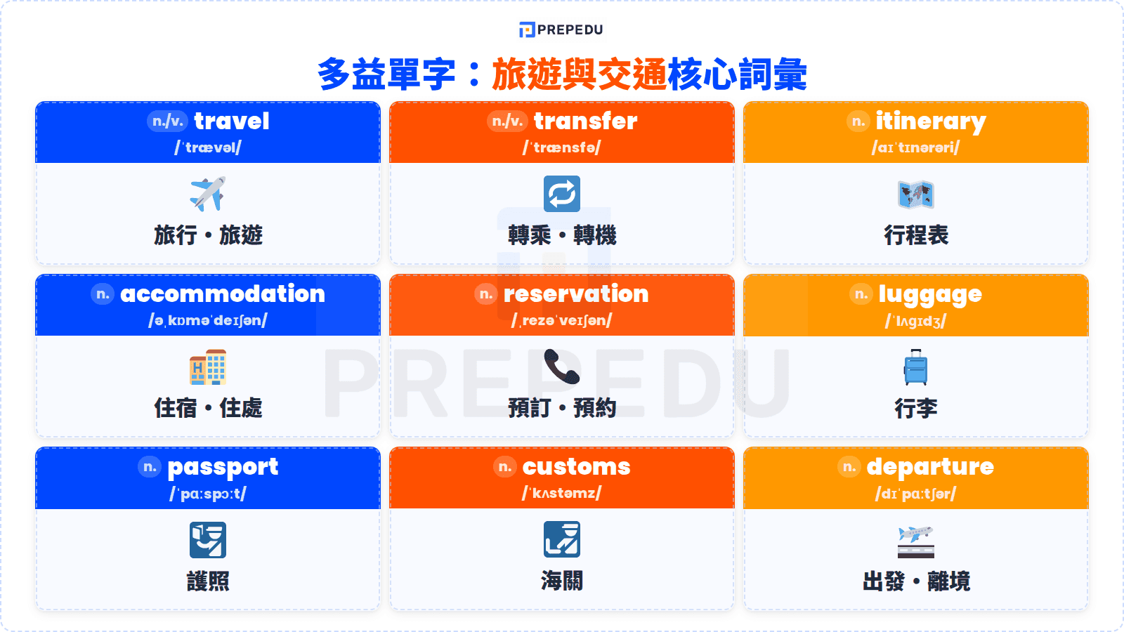 toeic-travel-vocab.png