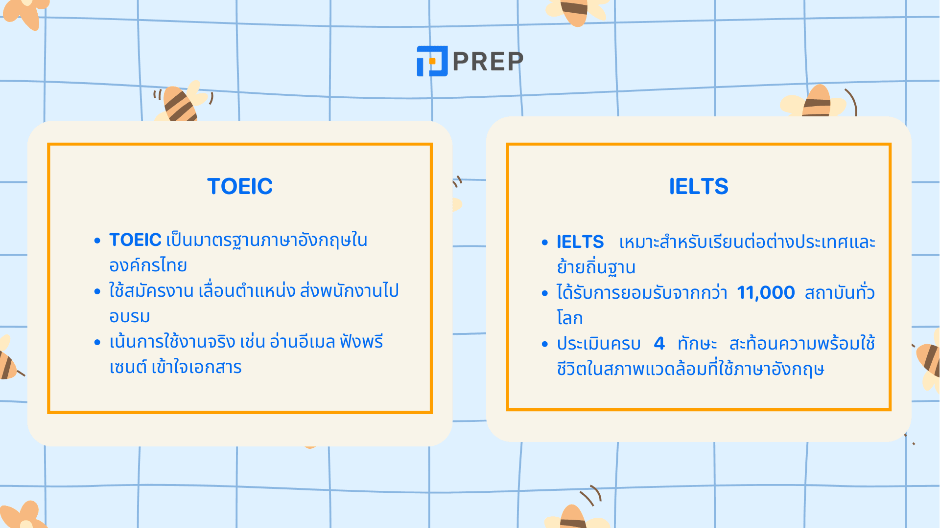 TOEIC กับ IELTS แตกต่างกันยังไง? เปรียบเทียบการสอบและคำแนะนำ