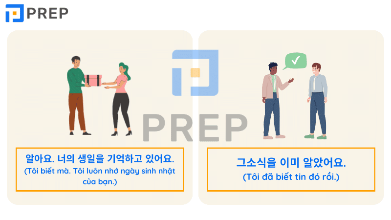 tôi biết rồi tiếng Hàn, tôi biết rồi bằng tiếng hàn