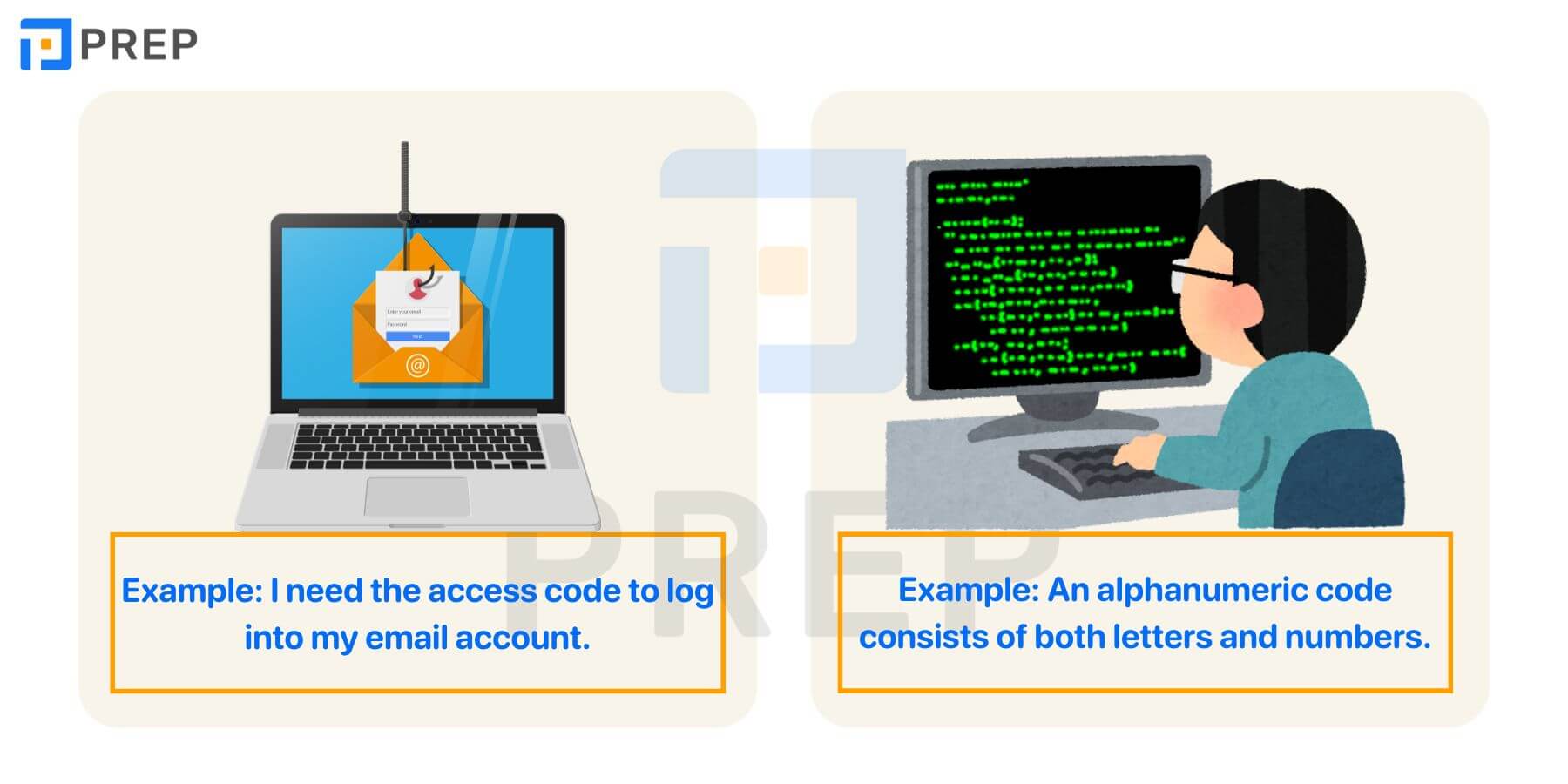 Tổng hợp các collocation với Code phổ biến