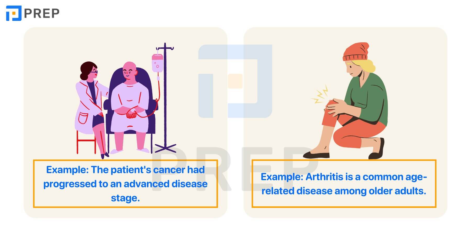 Tổng hợp các collocation với Disease phổ biến