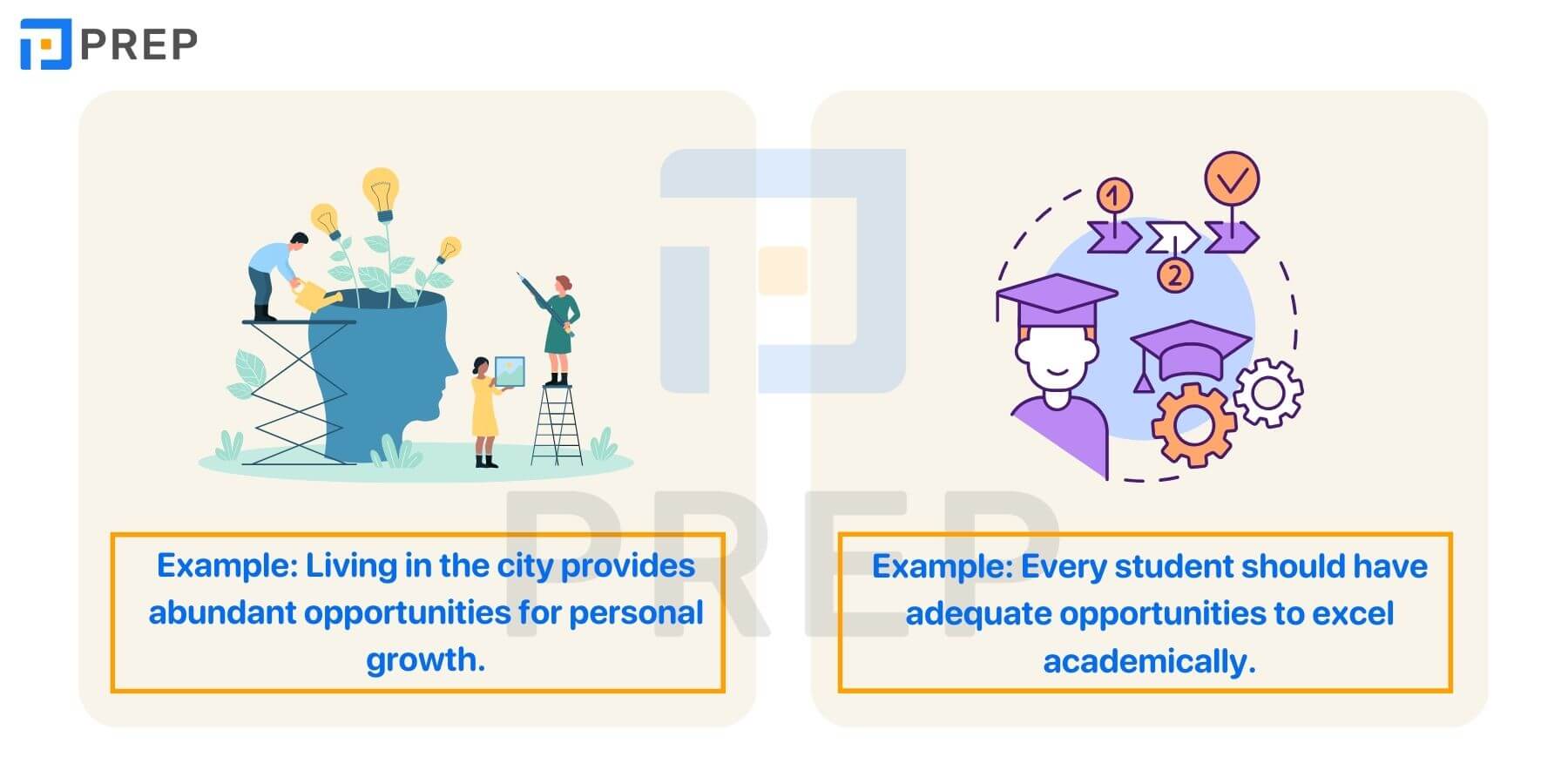Tổng hợp các collocation với Opportunity Phổ biến