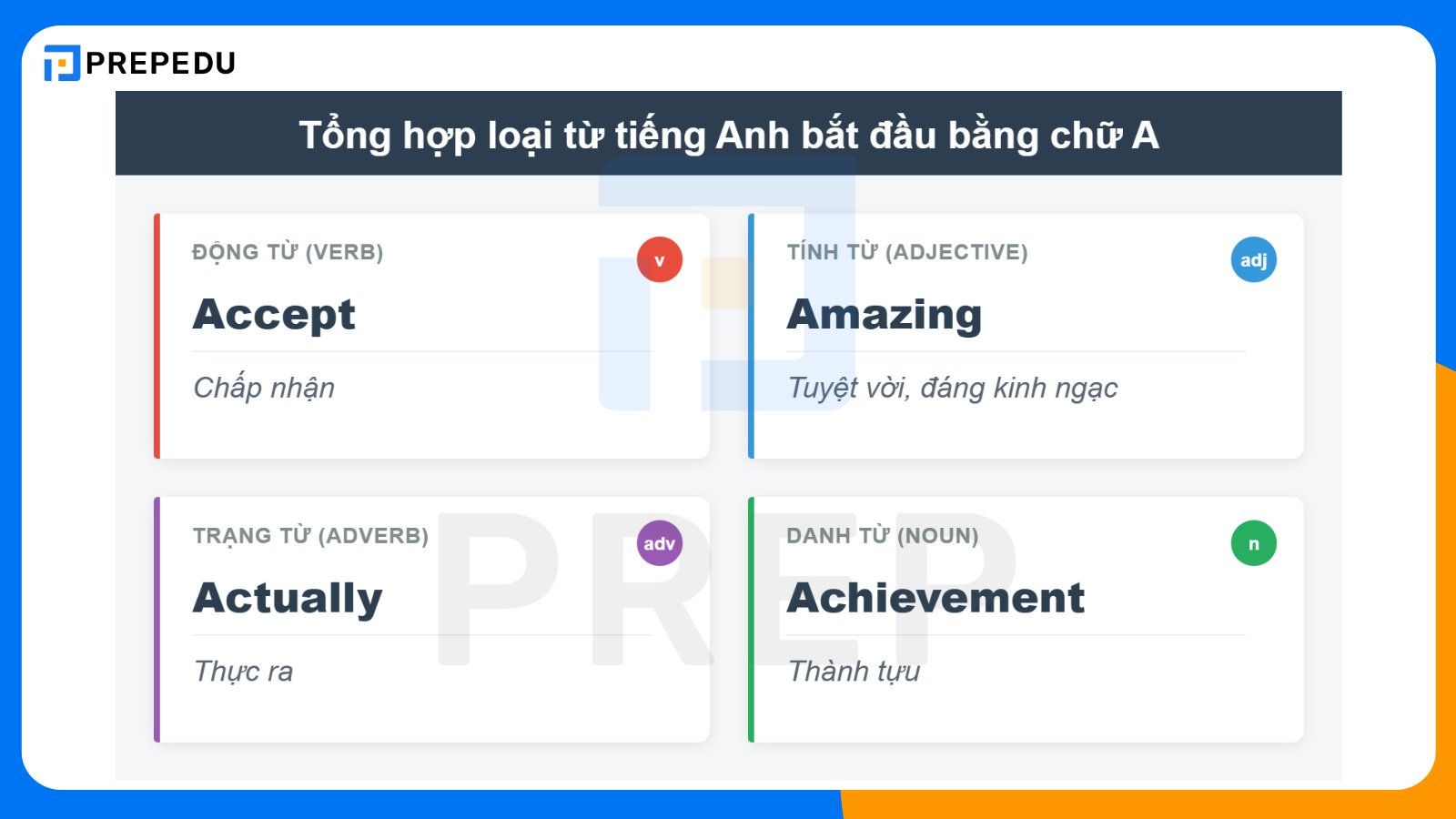 Tổng hợp loại từ tiếng Anh bắt đầu bằng chữ A