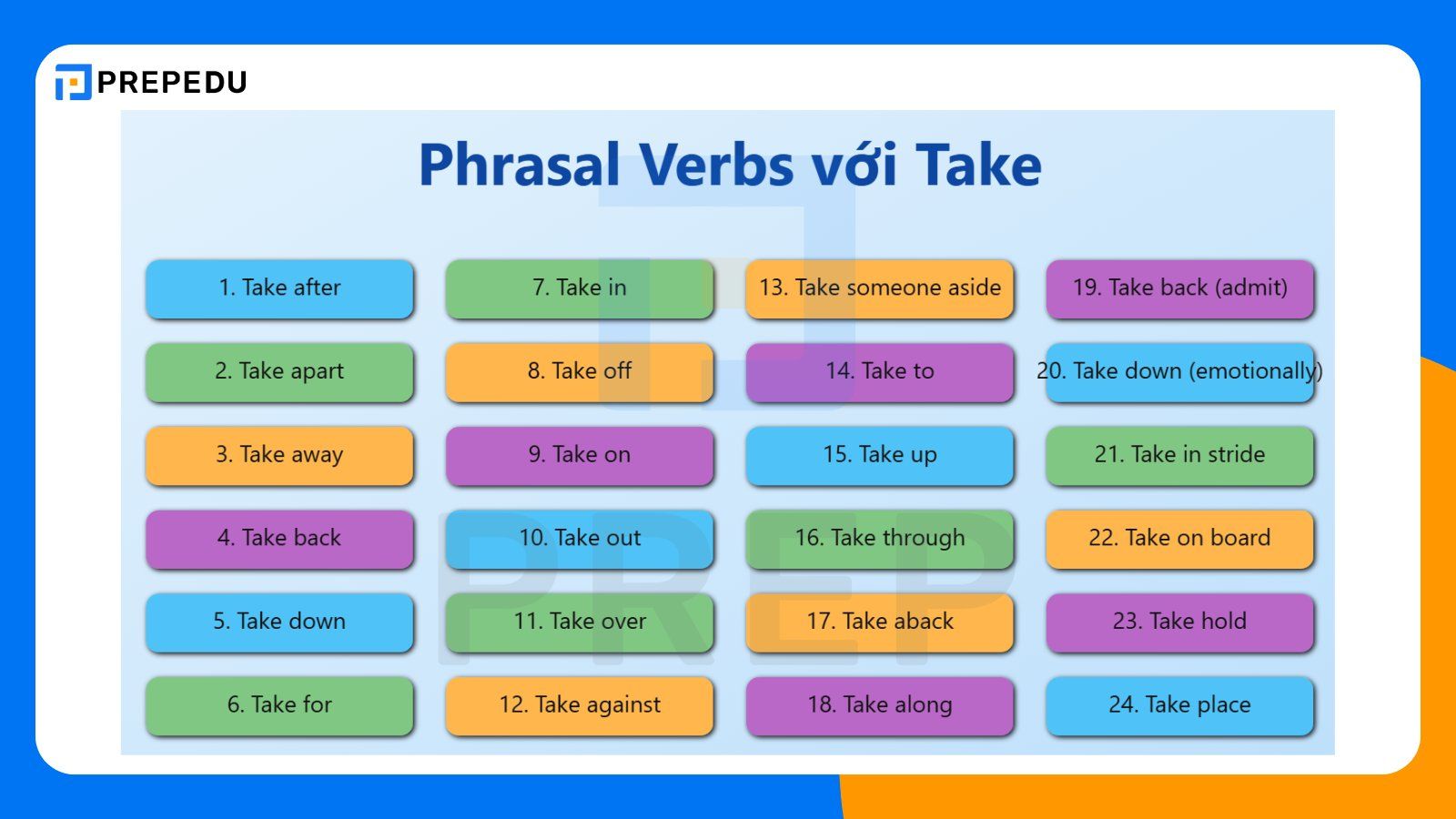 Tổng hợp phrasal verbs Take trong tiếng Anh