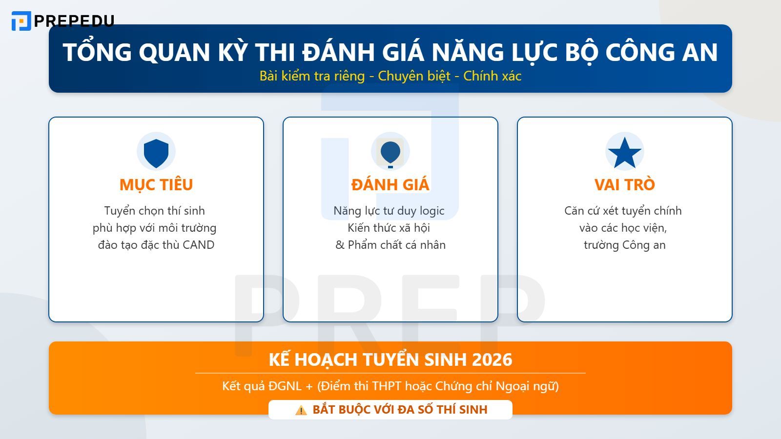 Tổng quan về Kỳ thi Đánh giá năng lực Bộ Công An 2026