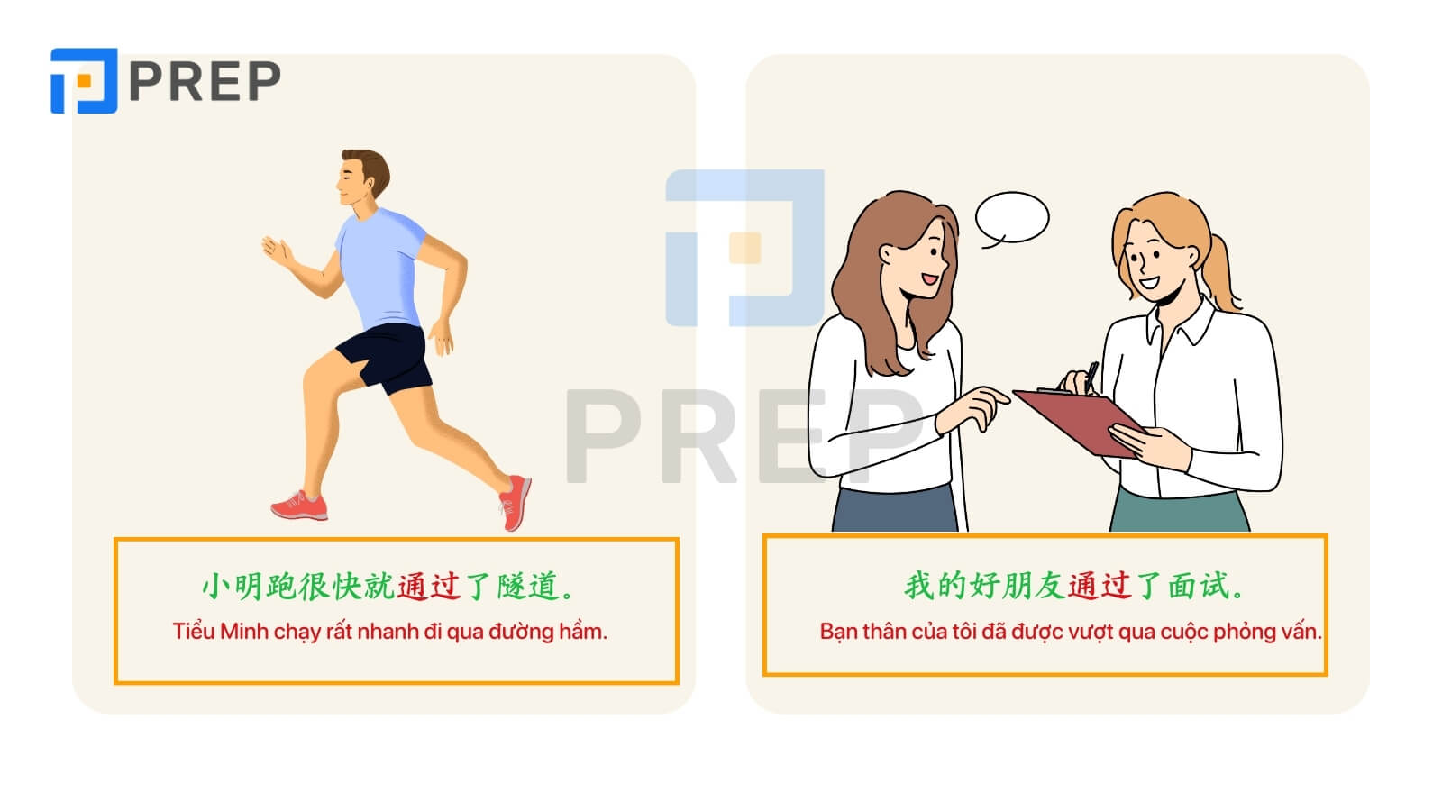 通过  là gì? Phân biệt 经历, 经过 và 通过 tiếng Trung