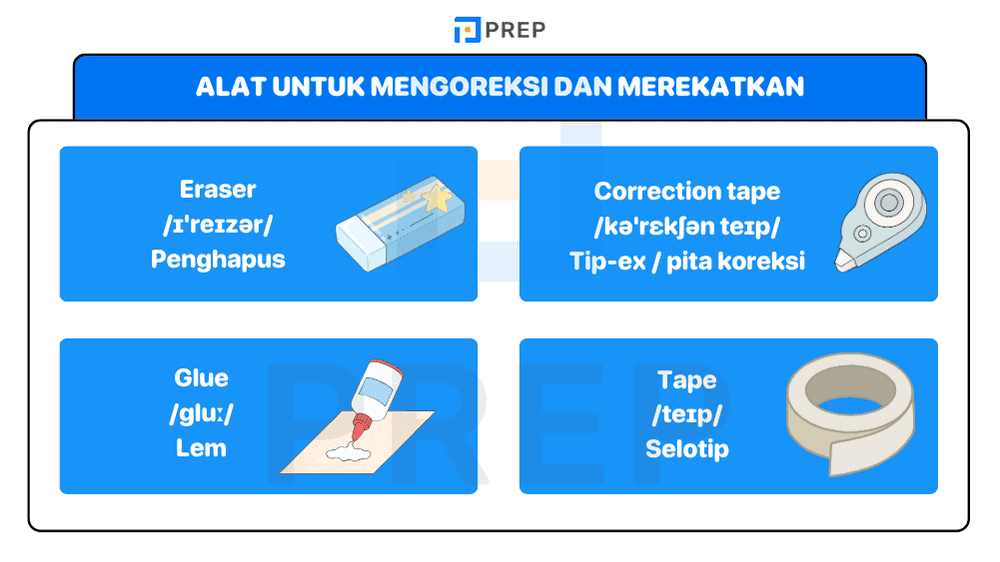 Alat untuk Mengoreksi dan Merekatkan