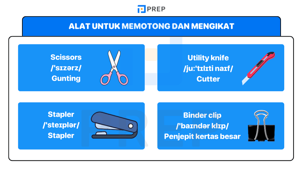 Alat untuk Memotong dan Mengikat