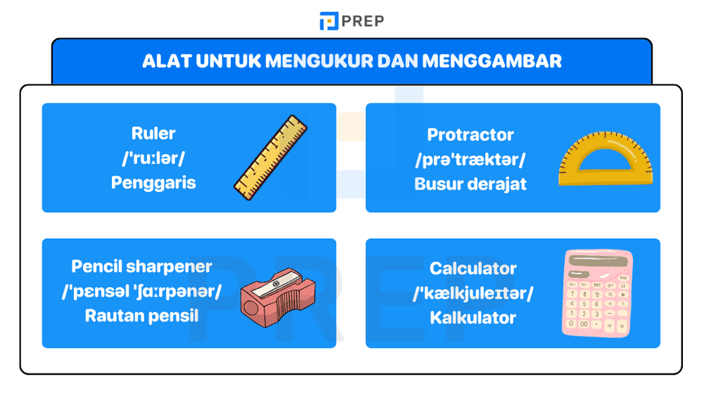 Alat untuk Mengukur dan Menggambar