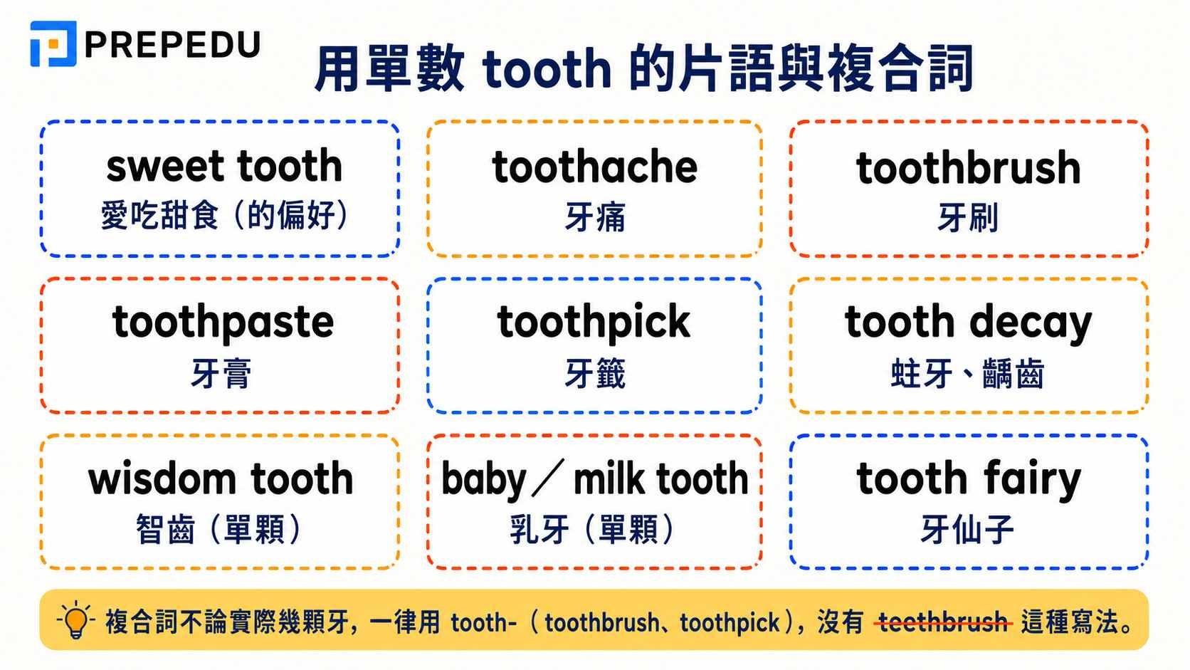 tooth-compound-words-and-phrases.jpg
