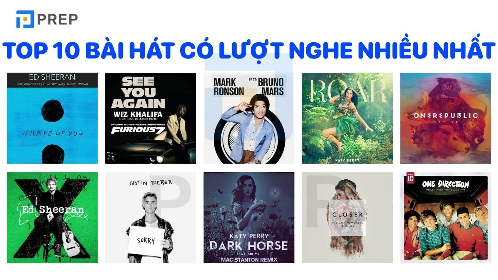 Top 10 bài hát tiếng Anh có lượt nghe nhiều nhất