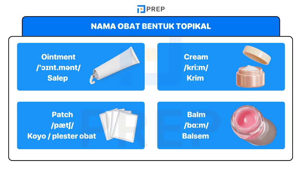 Nama Obat Bahasa Inggris Bentuk Topikal