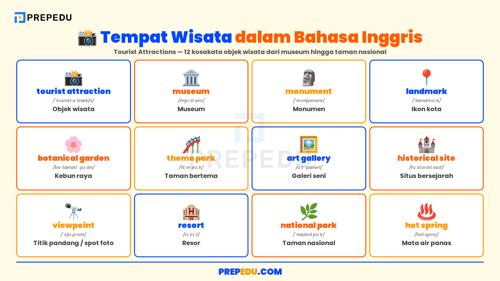 12 kosakata tempat wisata dalam bahasa Inggris