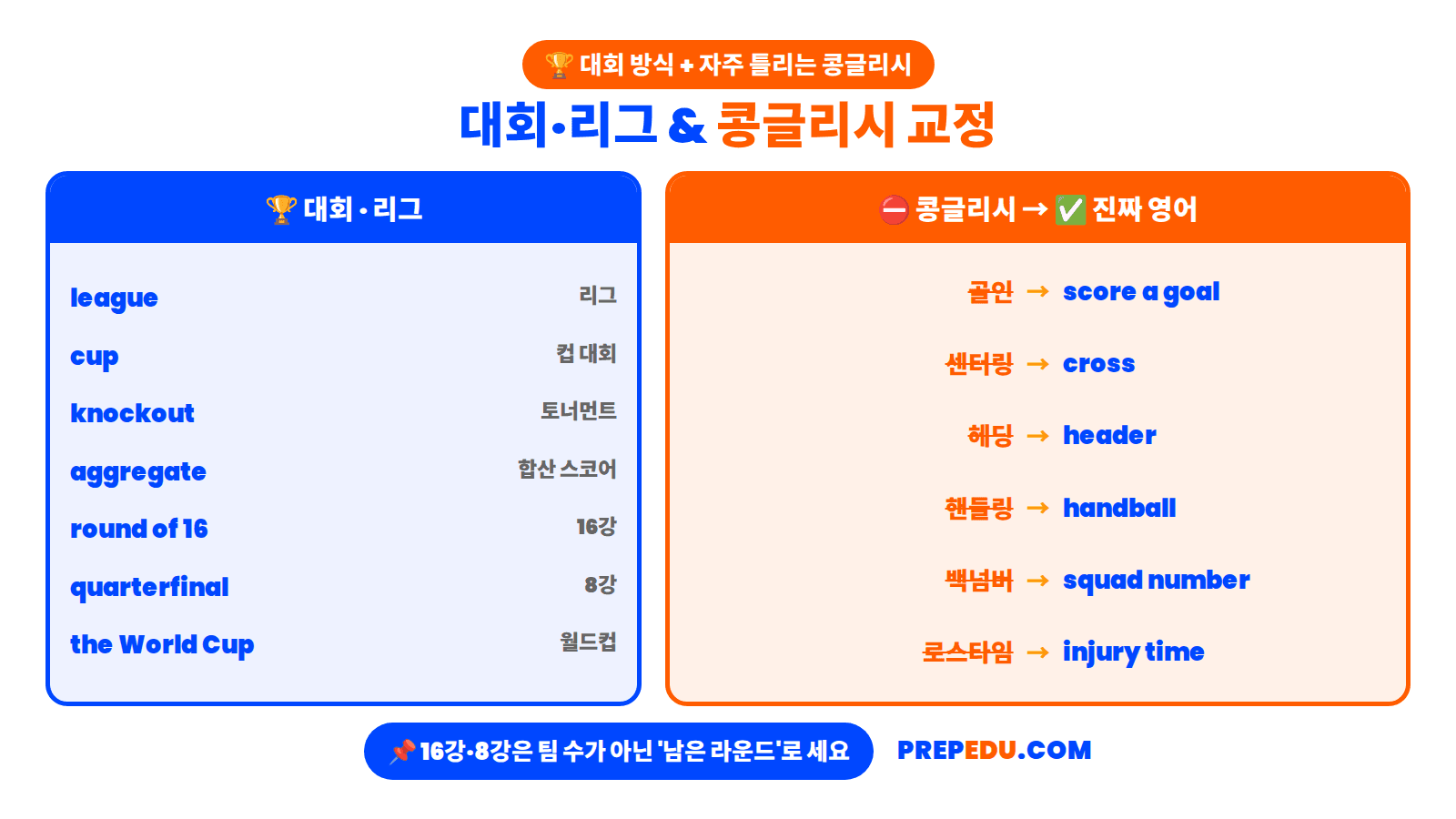 tournaments-and-konglish.png