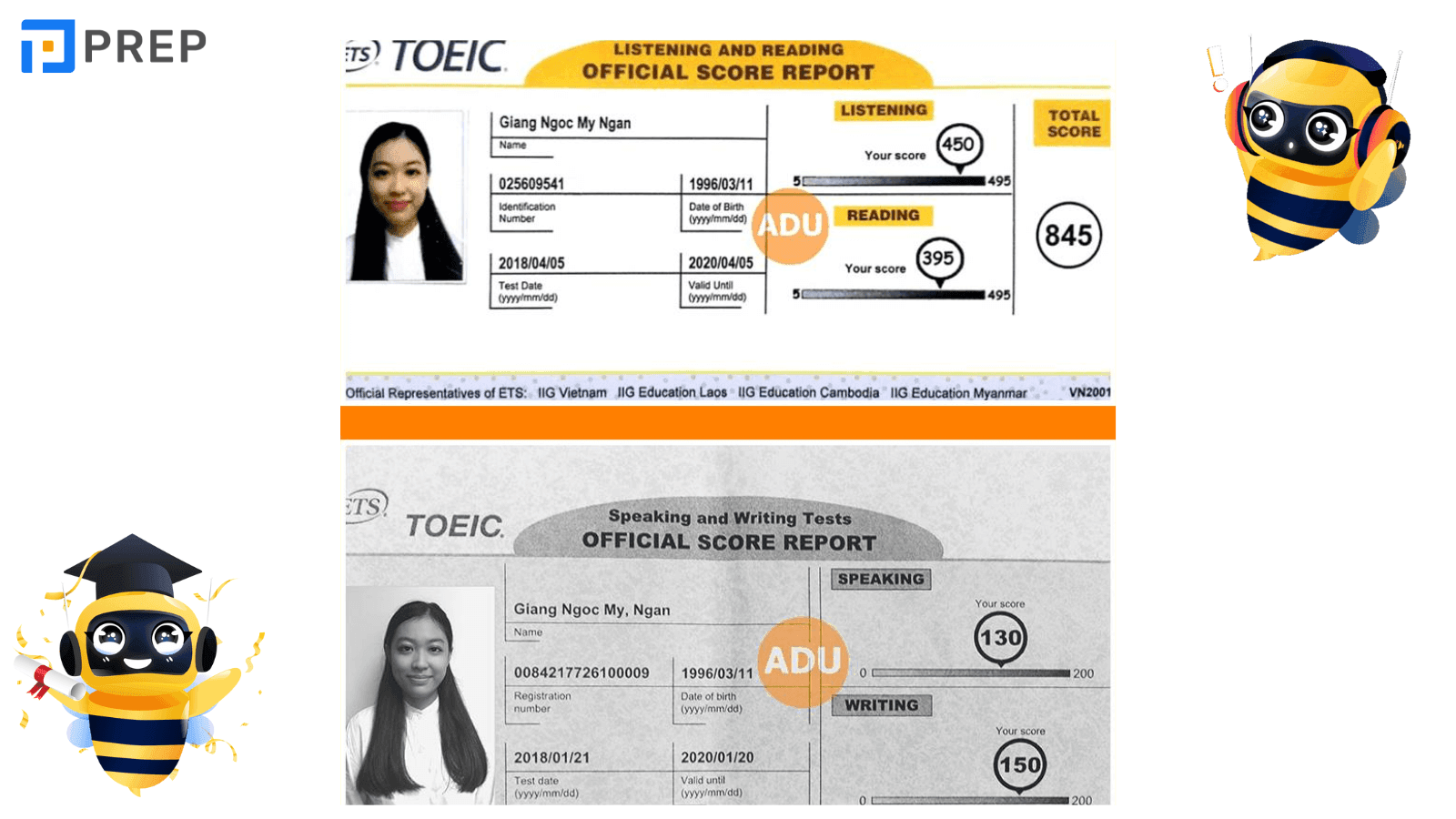 Tra cứu điểm thi TOEIC