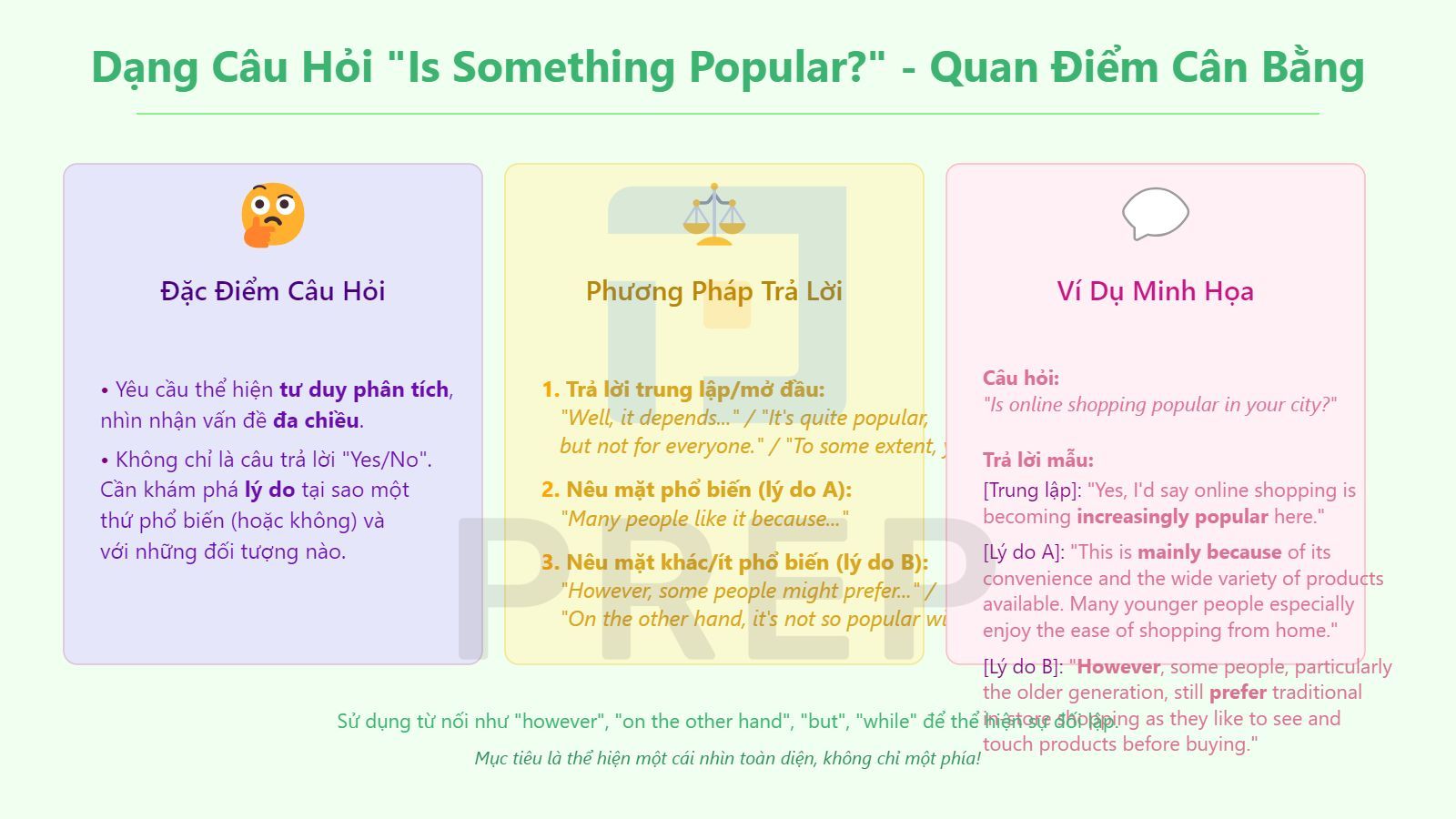 tra-loi-dang-cau-hoi-quan-diem-can-bang.jpg