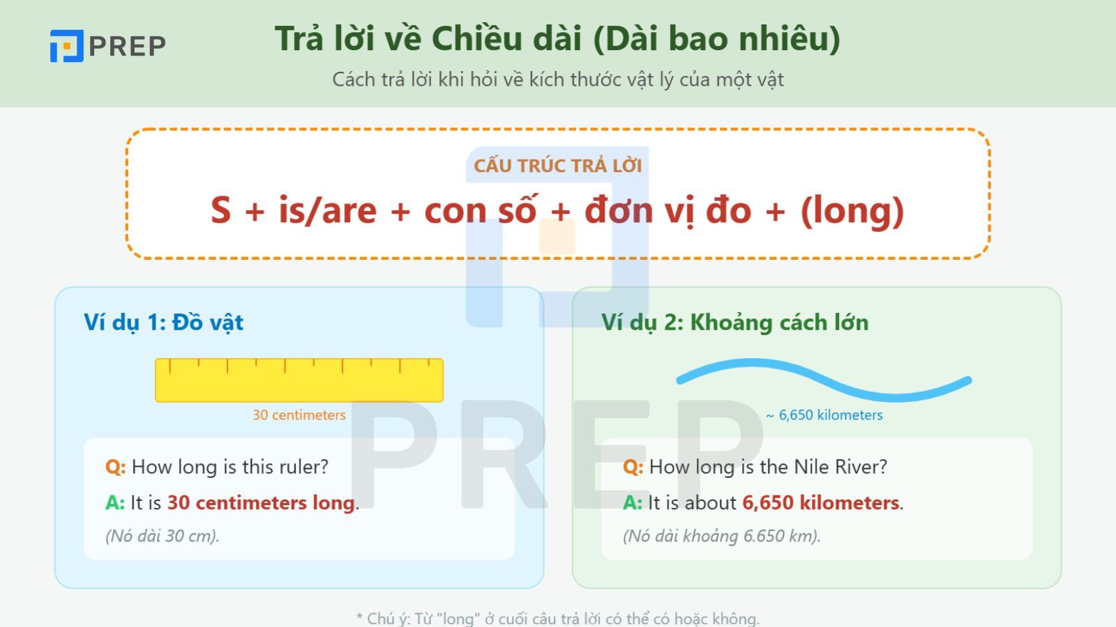 tra-loi-how-long-hoi-ve-do-dai.jpg