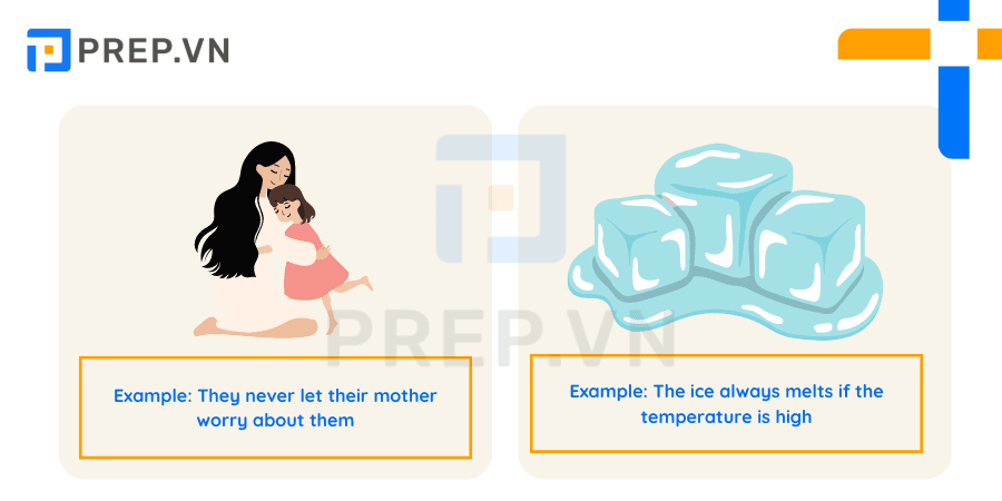 Trạng từ chỉ tần suất xuất hiện ở trước động từ thường