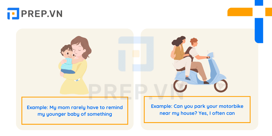 Trạng từ chỉ tần suất đứng trước “used to” và “have to”